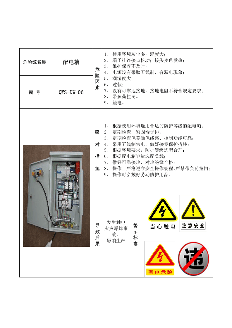 22个电气车间风险告知卡.docx 第5页