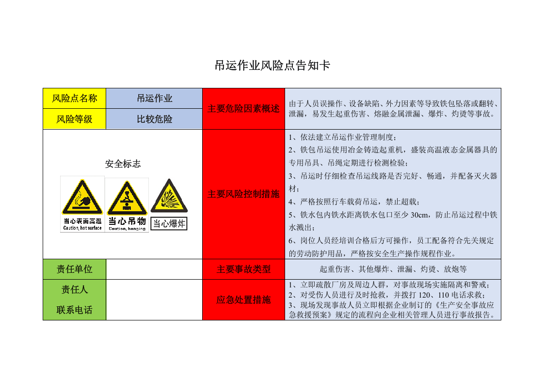 01金属冶炼企业风险点告知卡（4张）--（安全文库：chaojikaona.cn）.doc 第2页