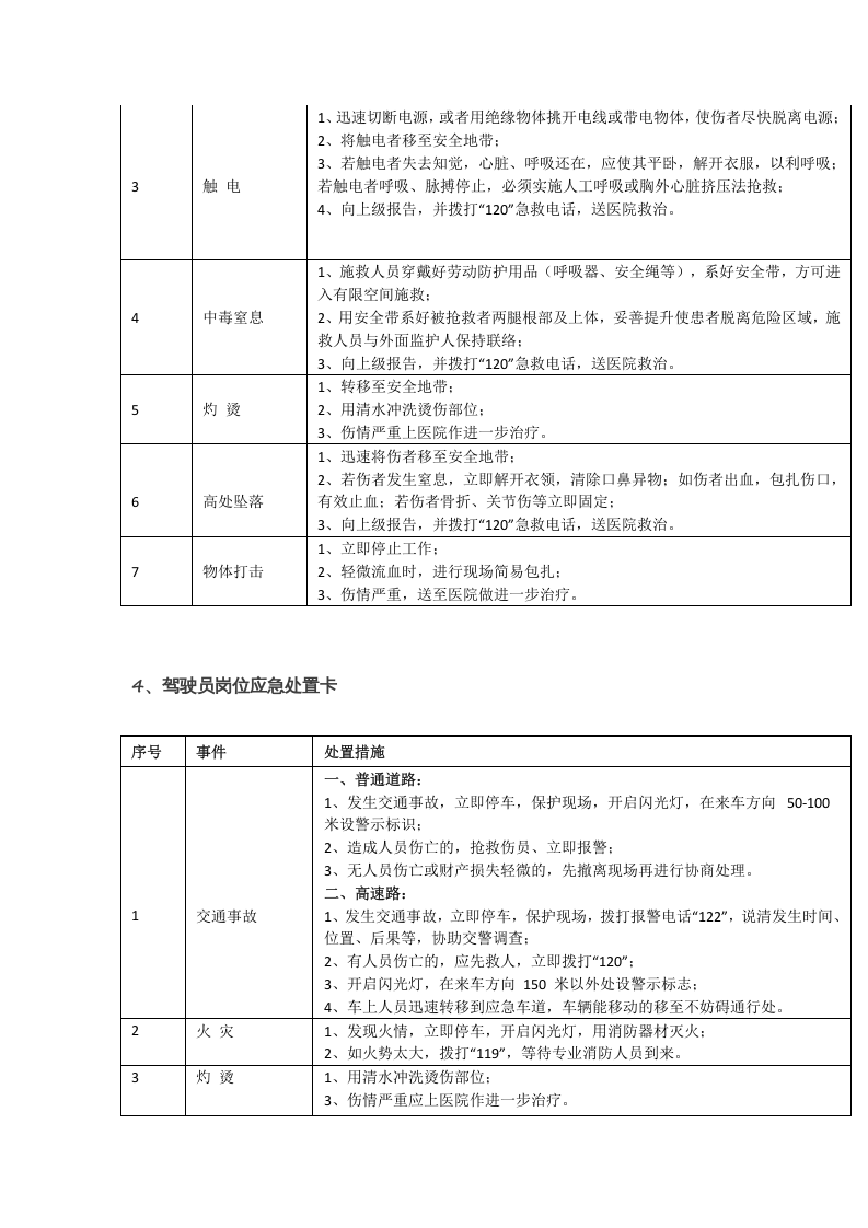 10岗位风险告知卡（汇编）--（安全文库：chaojikaona.cn）.doc 第3页