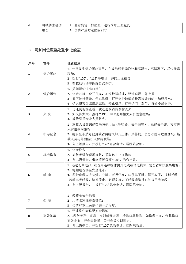 10岗位风险告知卡（汇编）--（安全文库：chaojikaona.cn）.doc 第4页