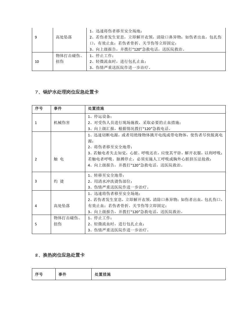 10岗位风险告知卡（汇编）--（安全文库：chaojikaona.cn）.doc 第6页