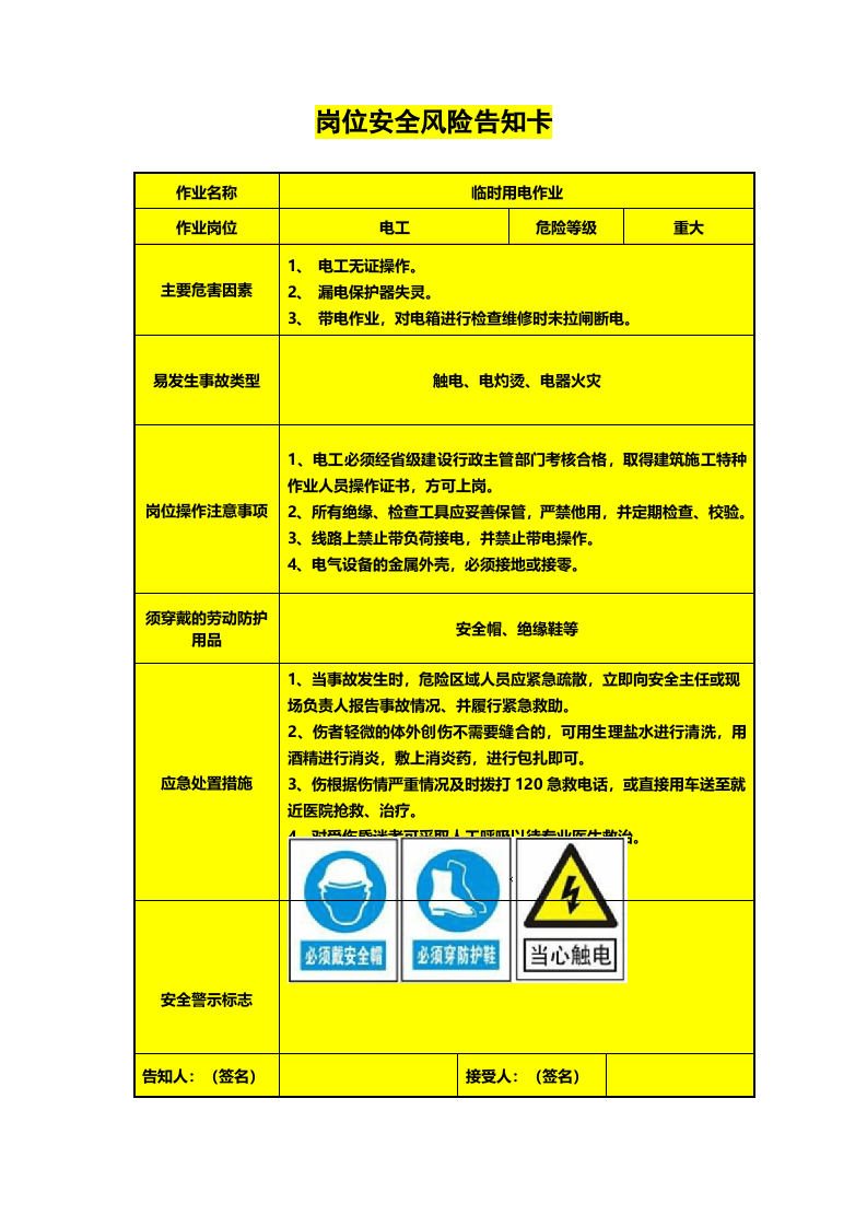 14岗位安全风险告知卡（施工）--（安全文库：chaojikaona.cn）.doc 第4页