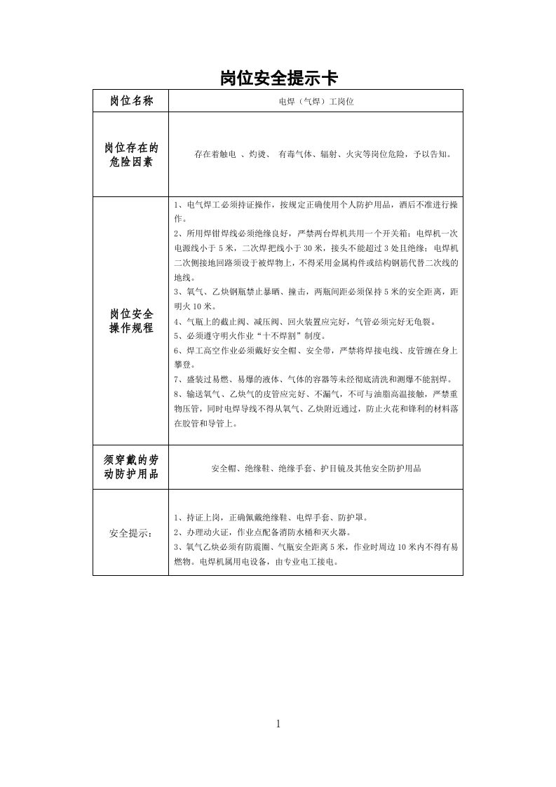 22岗位安全提示卡--（安全文库：chaojikaona.cn）.doc 第3页