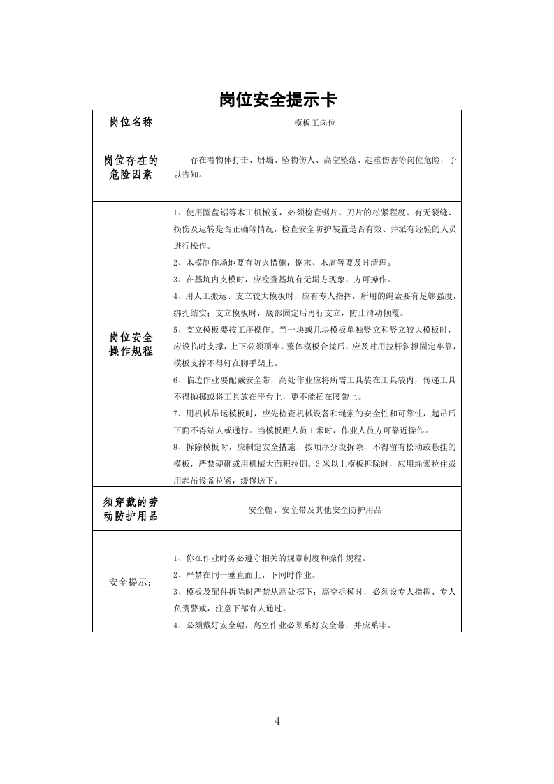 22岗位安全提示卡--（安全文库：chaojikaona.cn）.doc 第6页