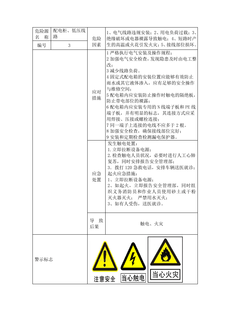 23机械行业相关危险源告知卡--（安全文库：chaojikaona.cn）.docx 第3页