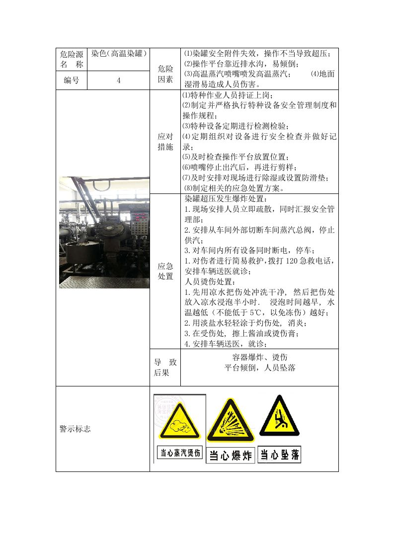 23机械行业相关危险源告知卡--（安全文库：chaojikaona.cn）.docx 第4页