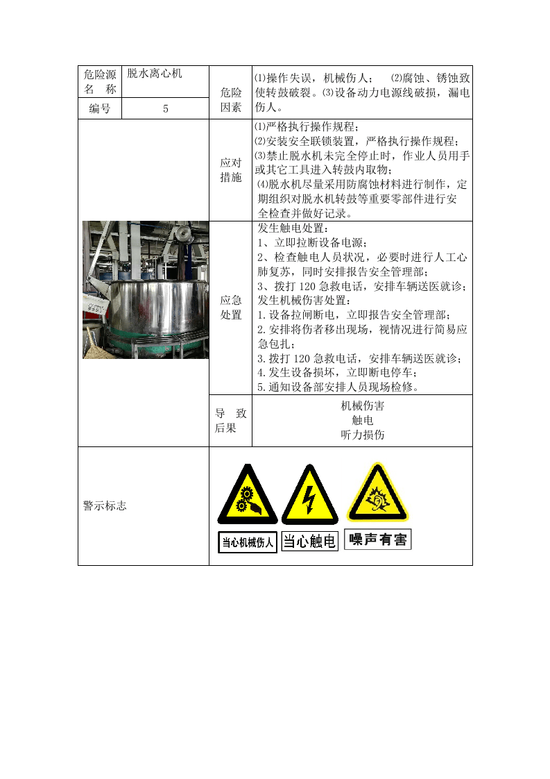 23机械行业相关危险源告知卡--（安全文库：chaojikaona.cn）.docx 第5页