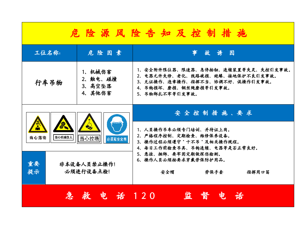 28种风险告知及控制措施告知卡--（安全文库：chaojikaona.cn）.doc 第2页