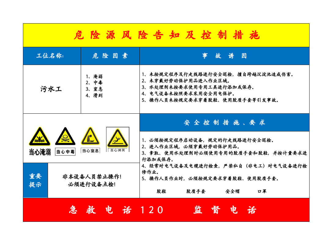 28种风险告知及控制措施告知卡--（安全文库：chaojikaona.cn）.doc 第4页
