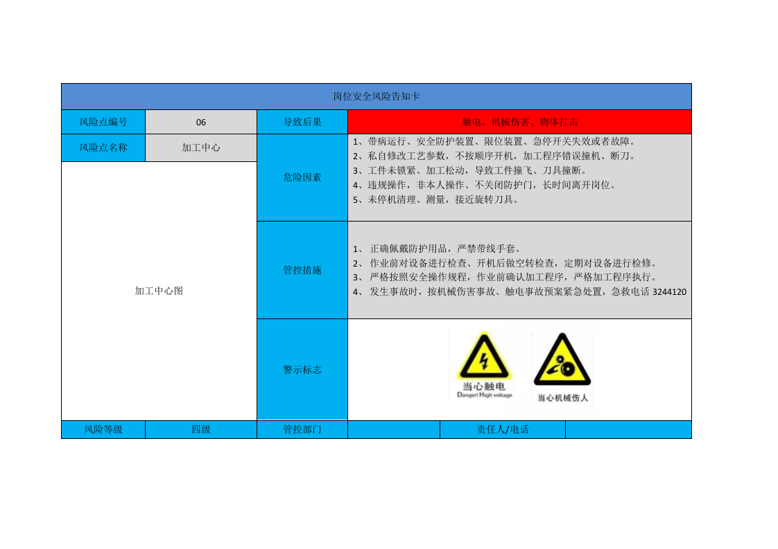 29机械加工类风险告知卡--（安全文库：chaojikaona.cn）.docx 第6页
