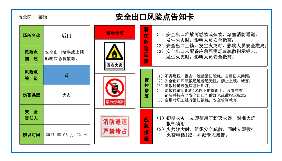 30餐饮企业风险告知牌--.ppt 第2页