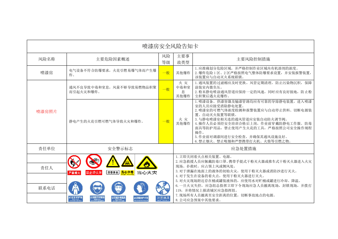 35安全风险管控图告知卡丨16页--（安全文库：chaojikaona.cn）.docx 第5页