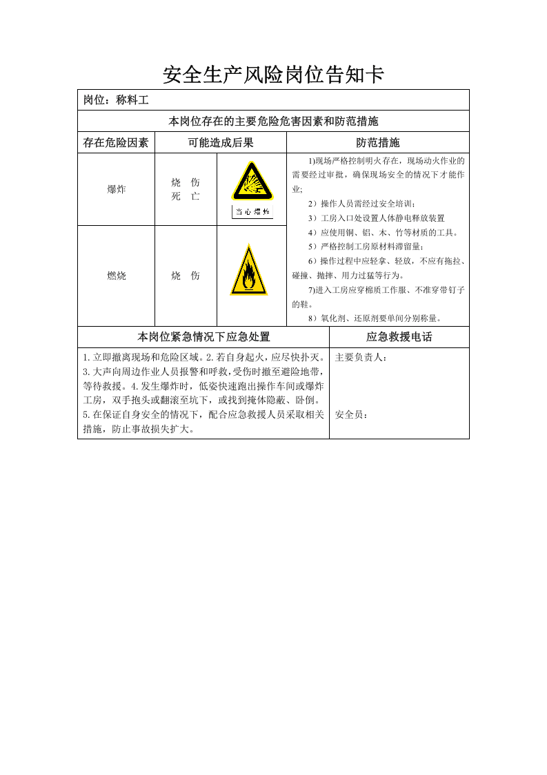 44安全生产风险岗位告知卡--（安全文库：chaojikaona.cn）.doc 第2页
