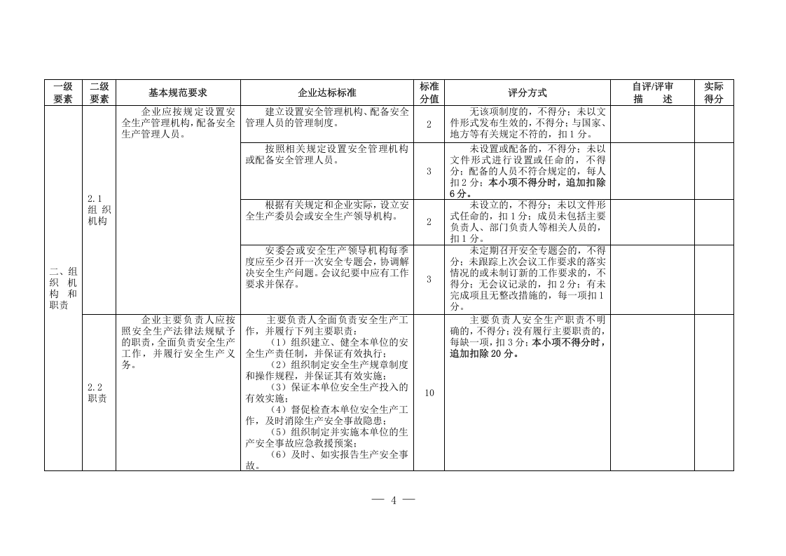 1、自评表.doc 第4页