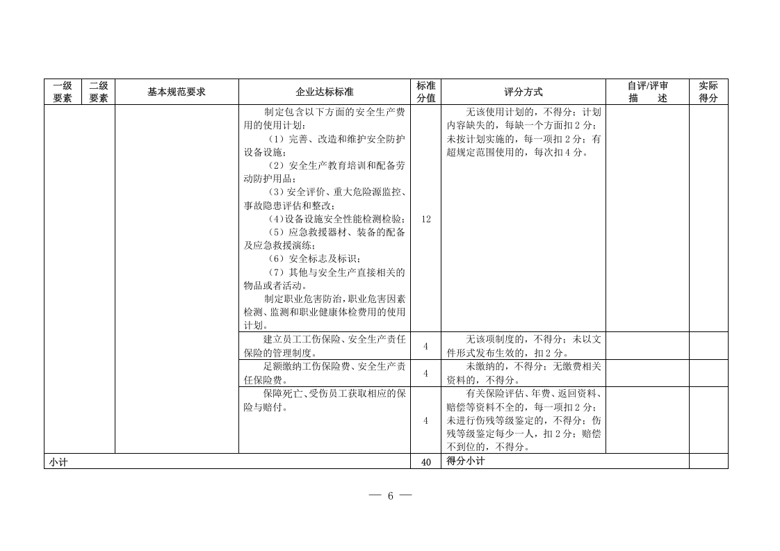 1、自评表.doc 第6页