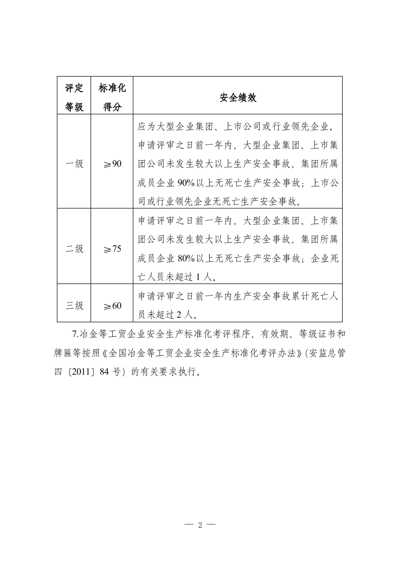 4、互评表.doc 第2页