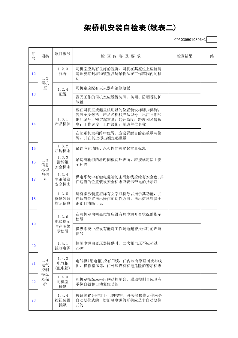 架桥机安装自检表(含续表)GDAQ209010806.xls 第3页