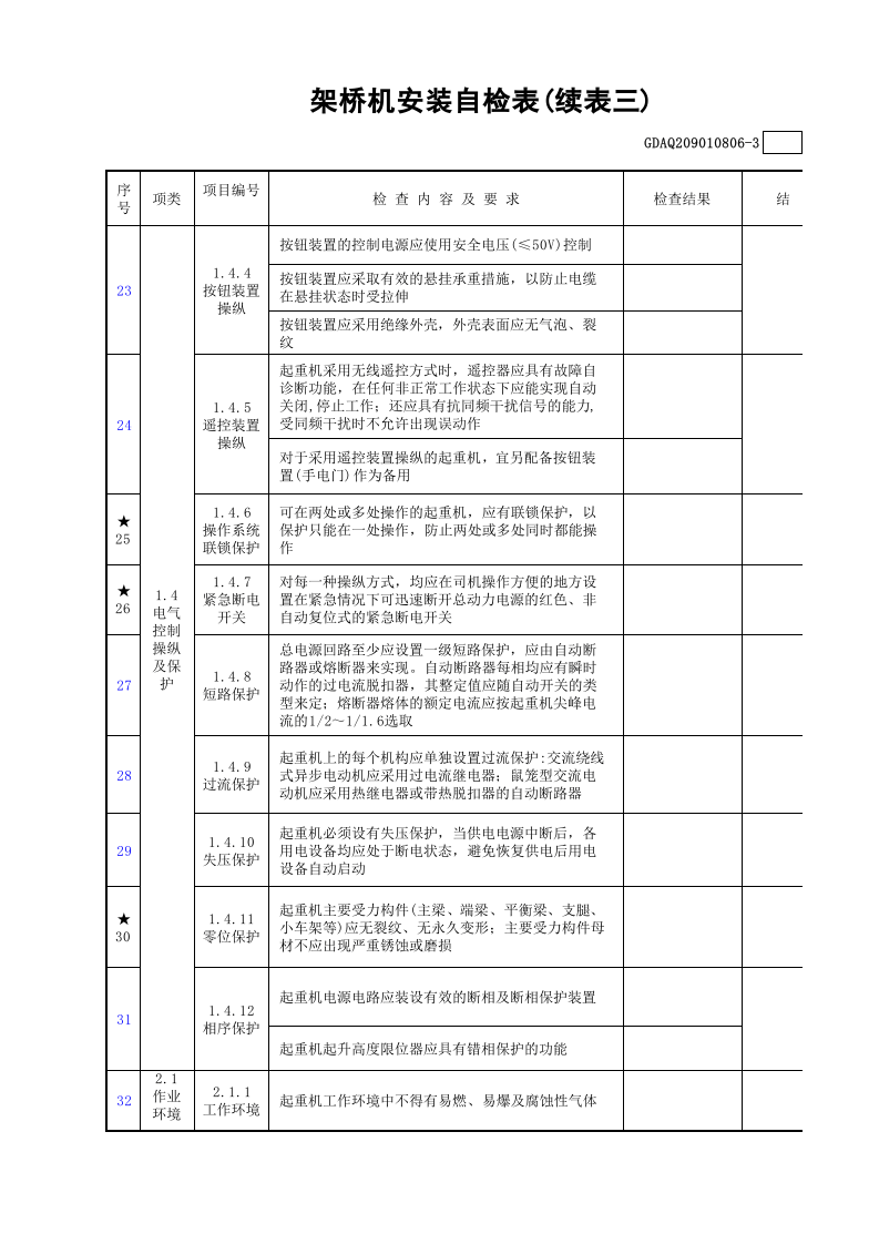 架桥机安装自检表(含续表)GDAQ209010806.xls 第4页