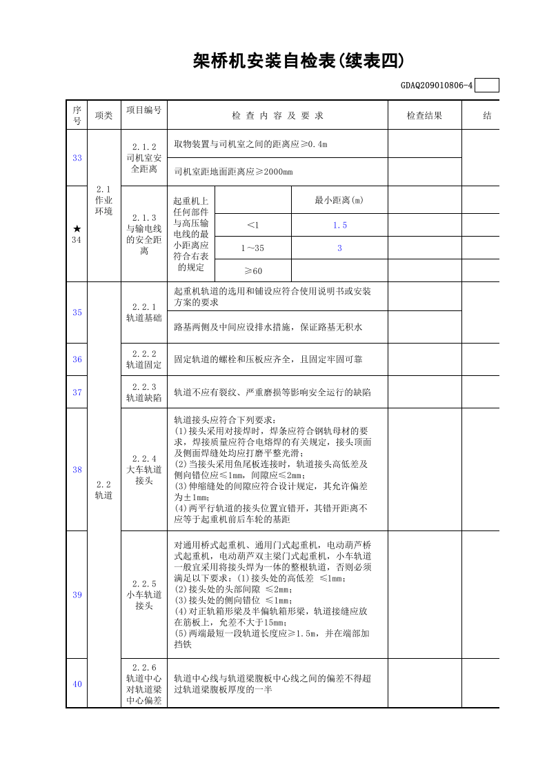 架桥机安装自检表(含续表)GDAQ209010806.xls 第5页