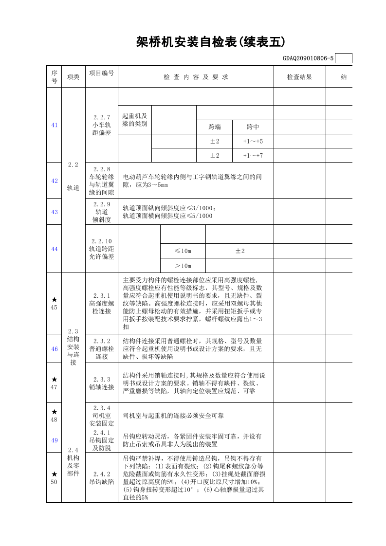 架桥机安装自检表(含续表)GDAQ209010806.xls 第6页