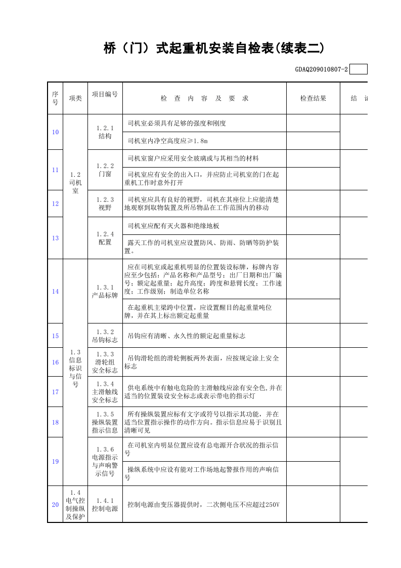 桥(门)式起重机安装自检表(含续表)GDAQ209010807.xls 第3页