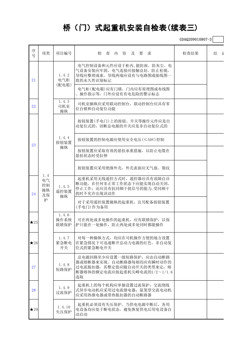 桥(门)式起重机安装自检表(含续表)GDAQ209010807.xls 第4页