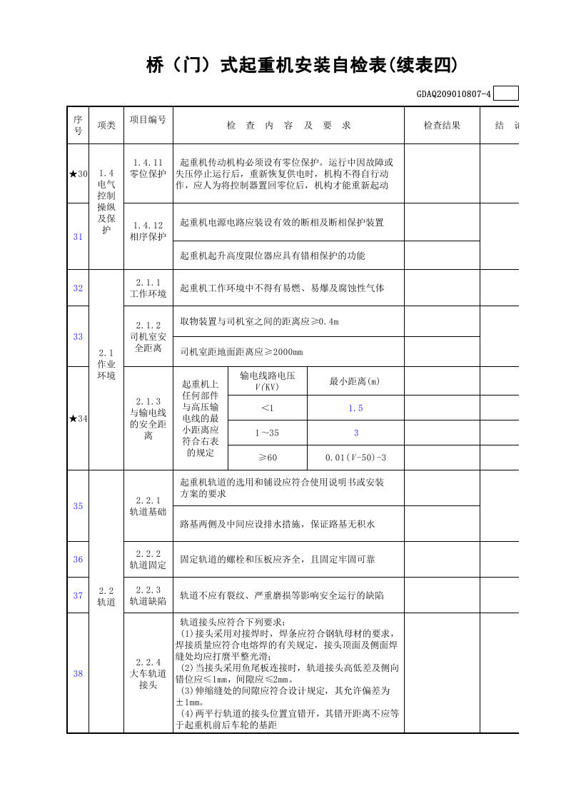 桥(门)式起重机安装自检表(含续表)GDAQ209010807.xls 第5页