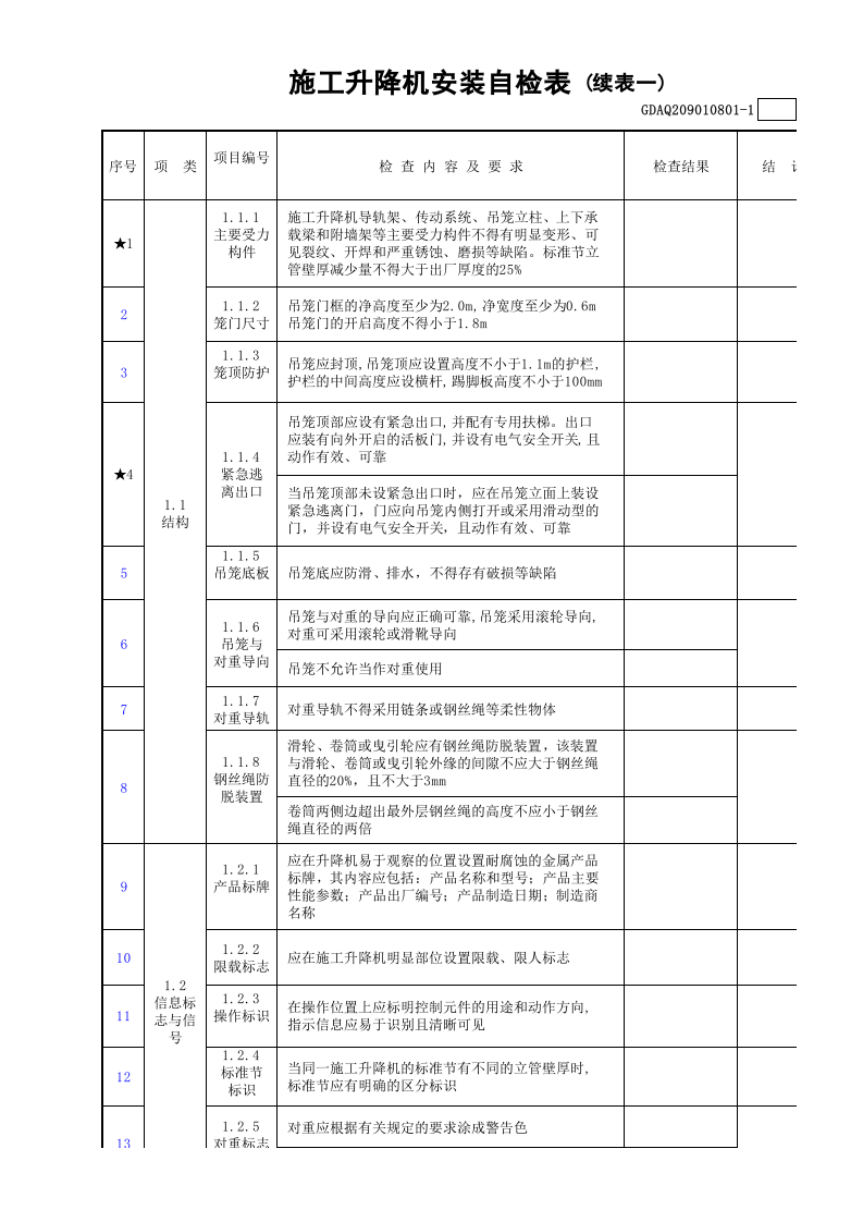施工升降机安装自检表(含续表)GDAQ209010801.xls 第3页
