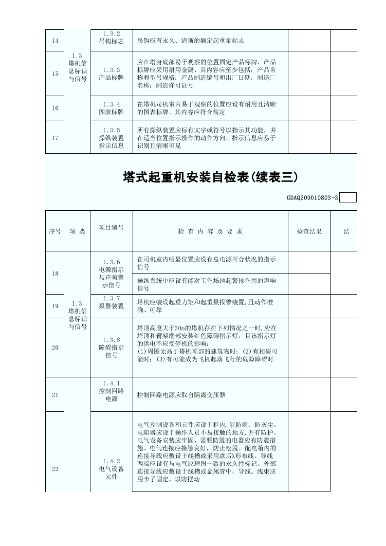 塔式起重机安装自检表(含续表)GDAQ209010803.xls 第4页