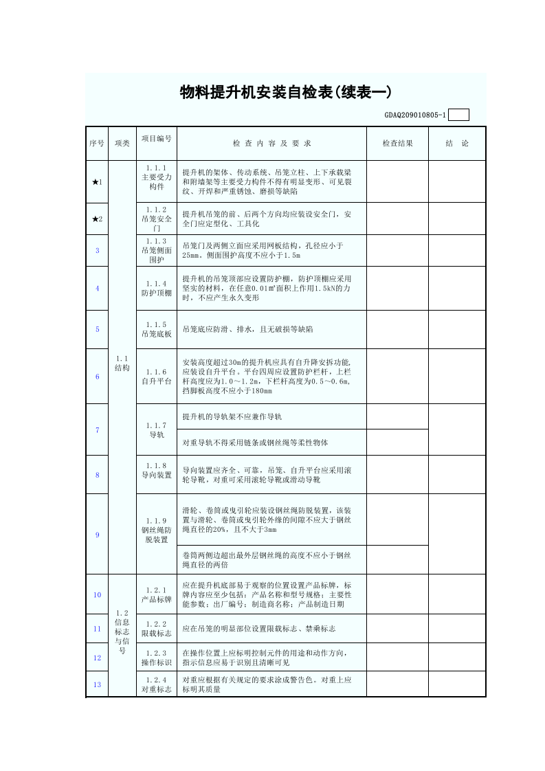 物料提升机安装自检表(含续表)GDAQ209010805.xls 第2页
