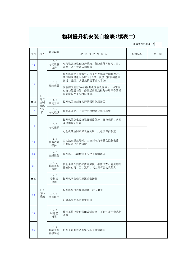 物料提升机安装自检表(含续表)GDAQ209010805.xls 第3页