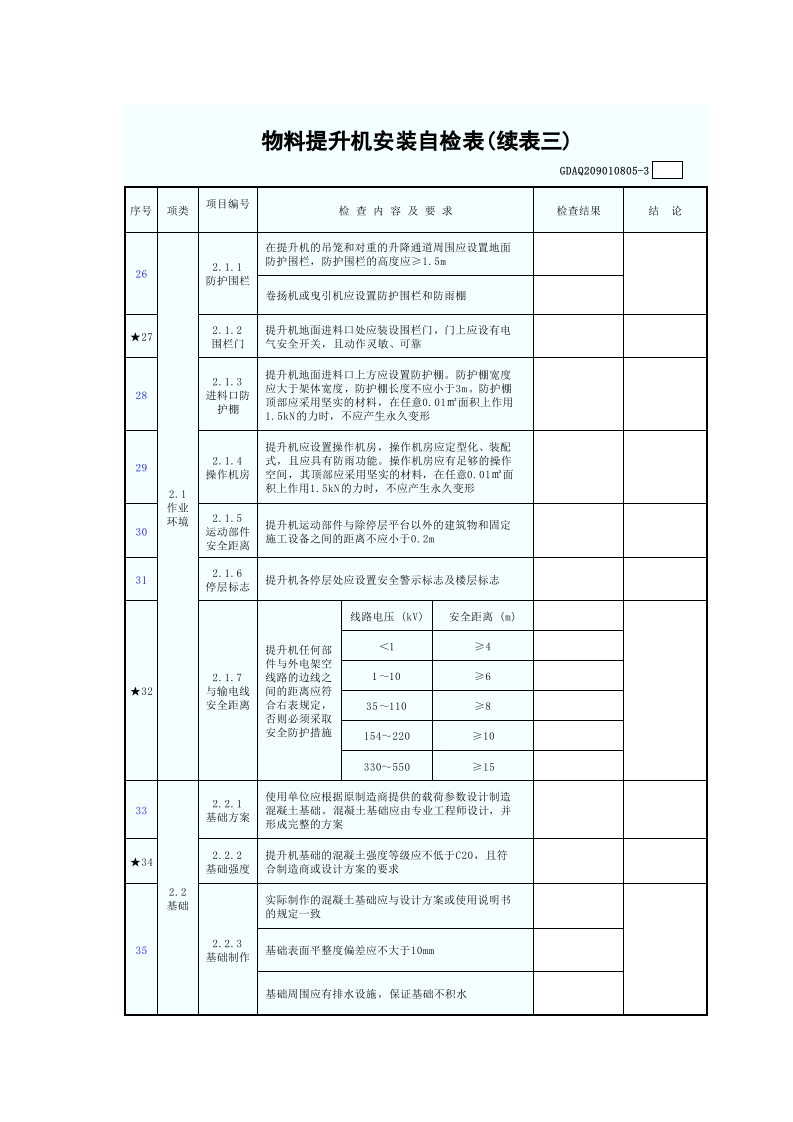 物料提升机安装自检表(含续表)GDAQ209010805.xls 第4页