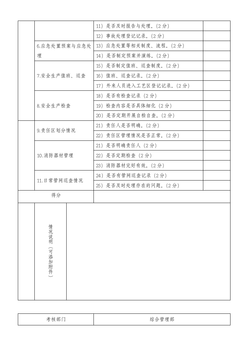 【02】安全绩效考核办法(模板).docx 第4页