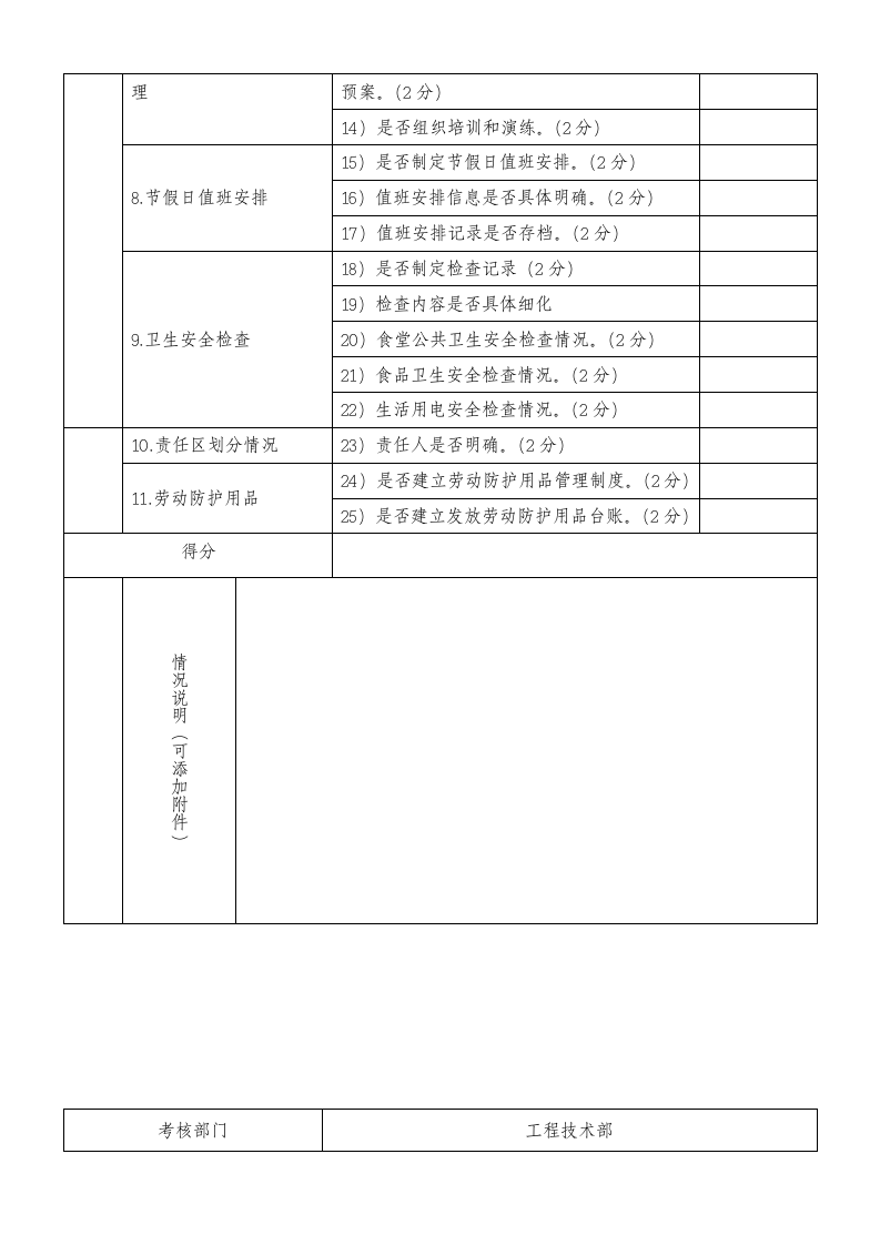 【02】安全绩效考核办法(模板).docx 第6页