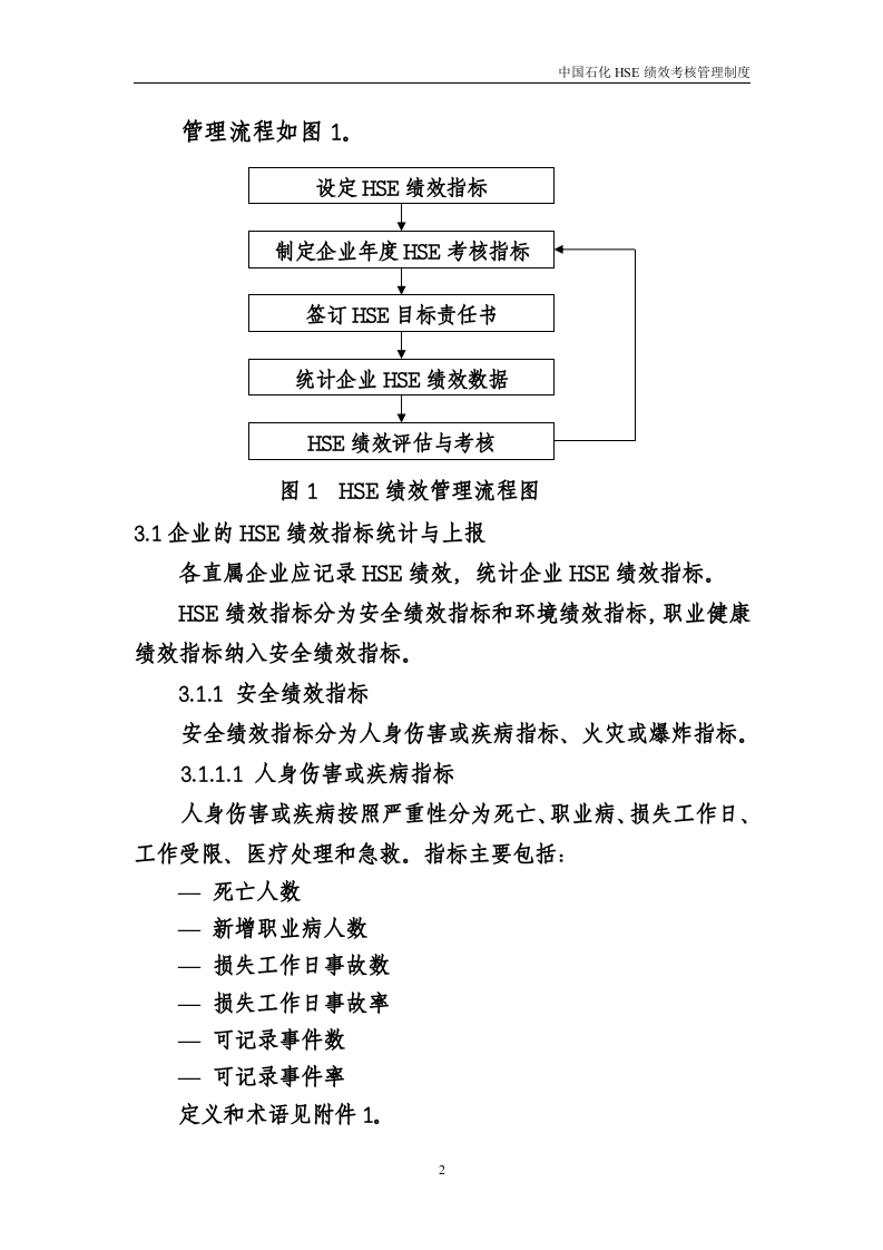 【06】石油化工集团公司HSE绩效考核管理规定.doc 第3页