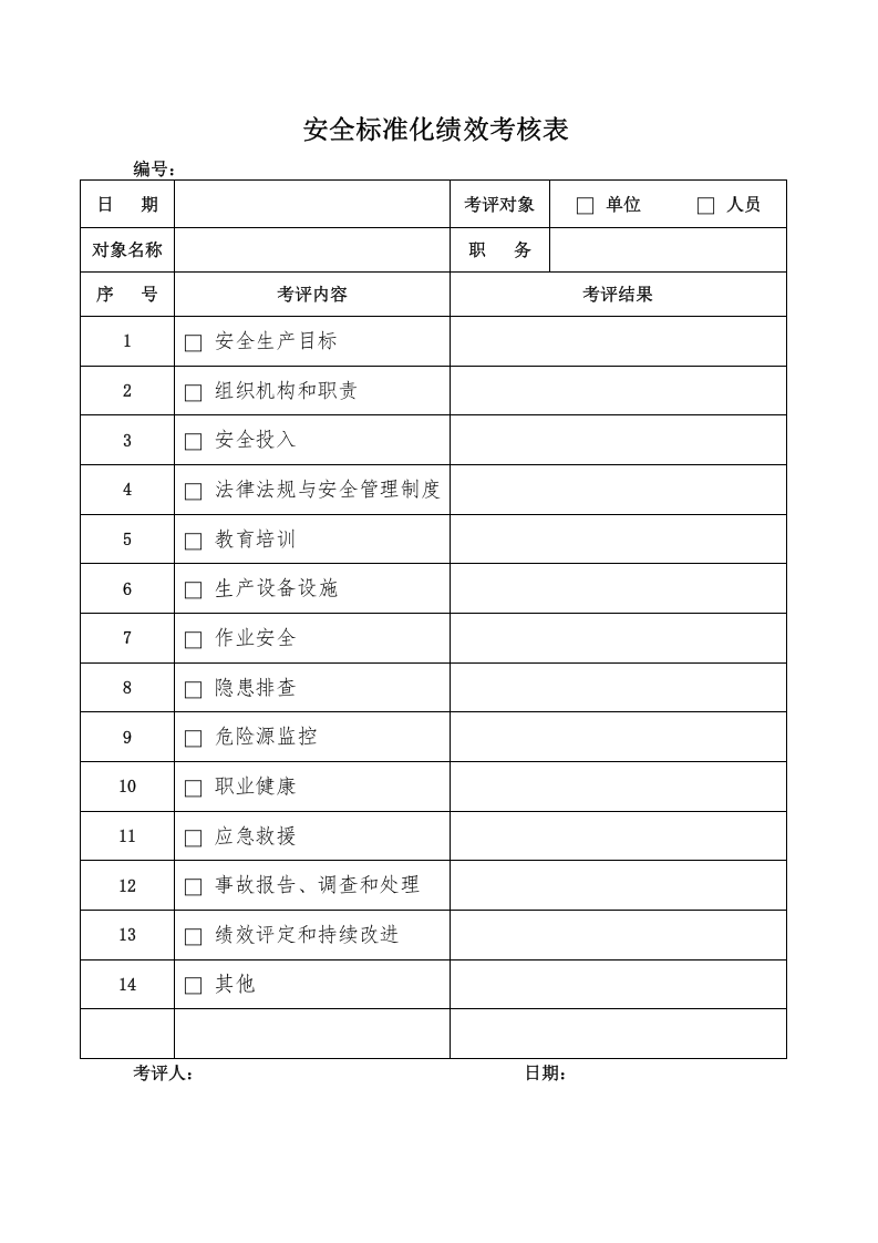 【10】绩效考核和持续改进全套表格.docx 第3页