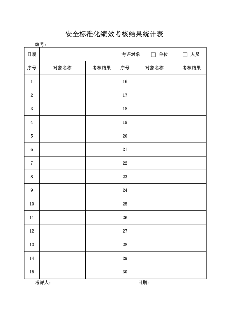【10】绩效考核和持续改进全套表格.docx 第4页
