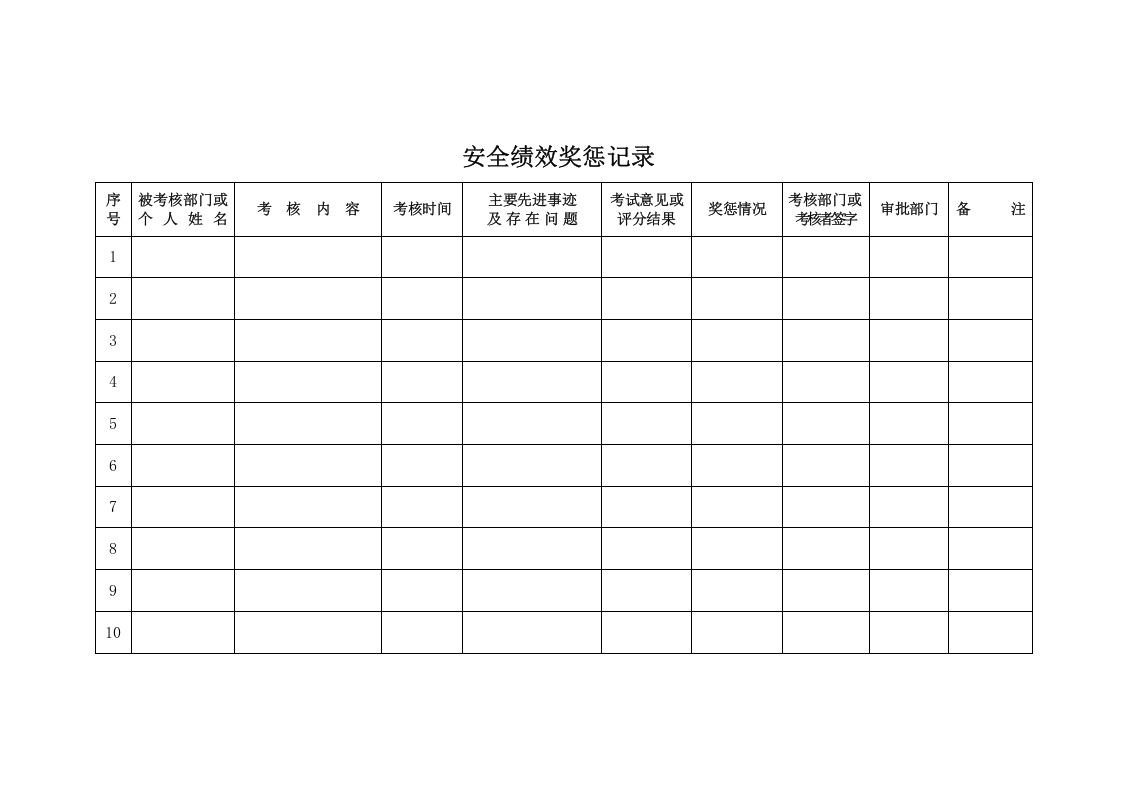 【10】绩效考核和持续改进全套表格.docx 第5页