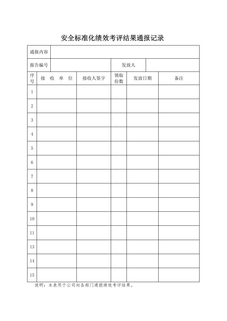 【10】绩效考核和持续改进全套表格.docx 第6页