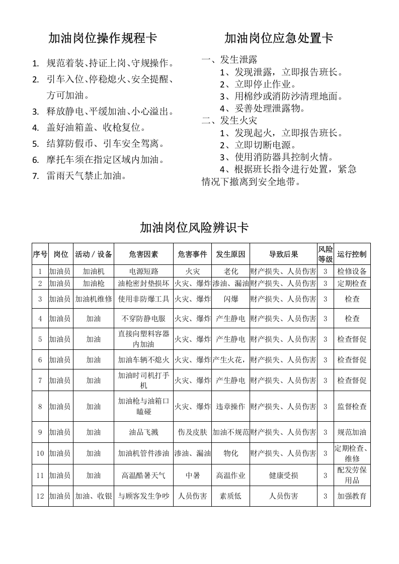 四知卡(一责双卡 岗位风险识别卡)-加油站加油.docx 第2页