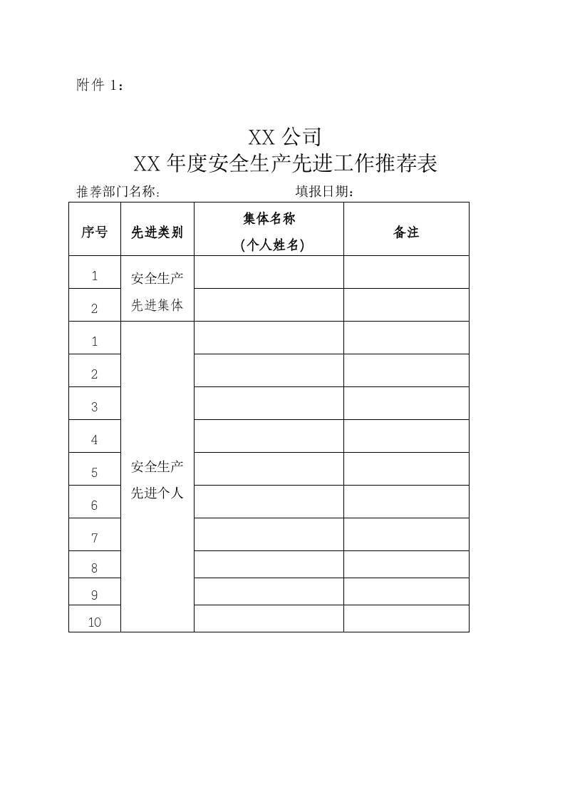 【方案】2021年度安全生产先进工作评优方案.docx 第4页