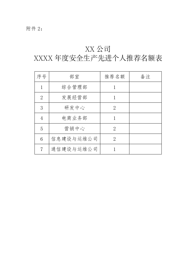 【方案】2021年度安全生产先进工作评优方案.docx 第5页