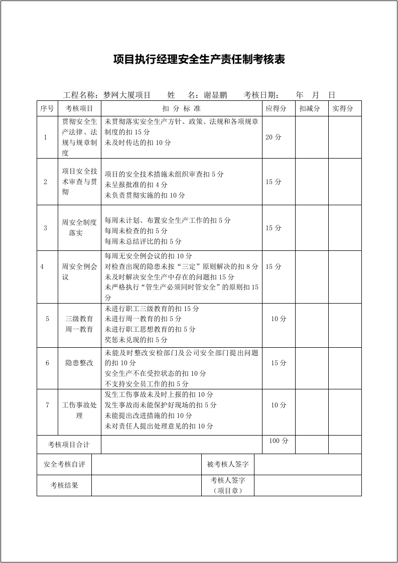 03建筑企业安全生产责任制考核记录表.doc 第2页