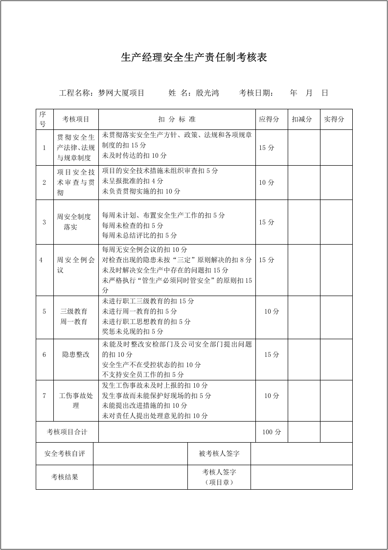 03建筑企业安全生产责任制考核记录表.doc 第3页