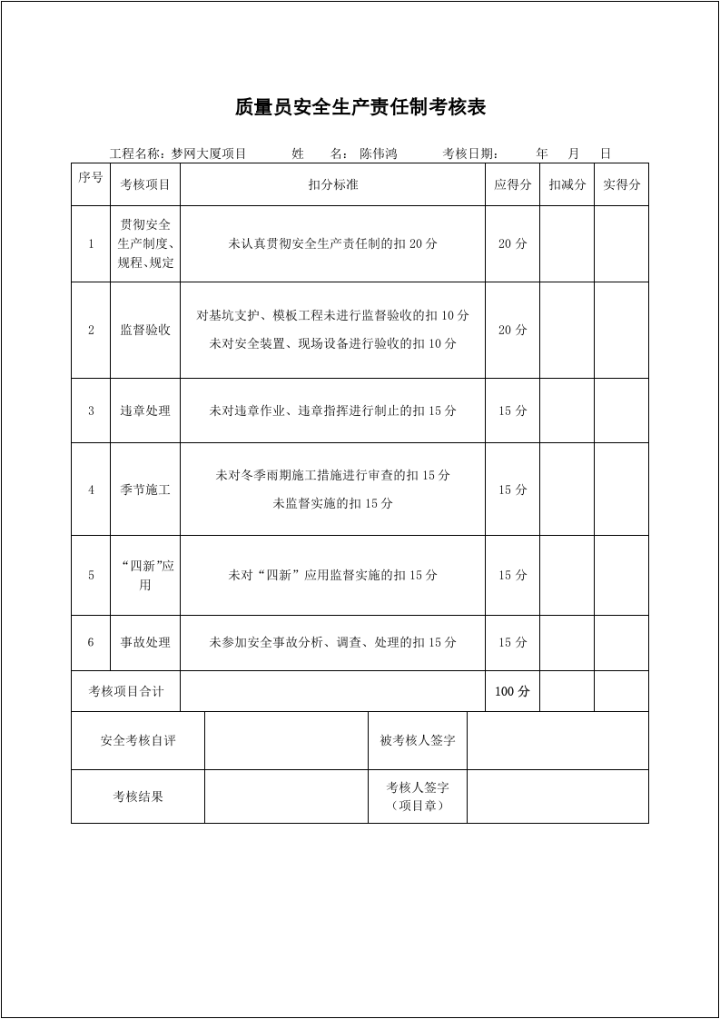 03建筑企业安全生产责任制考核记录表.doc 第6页
