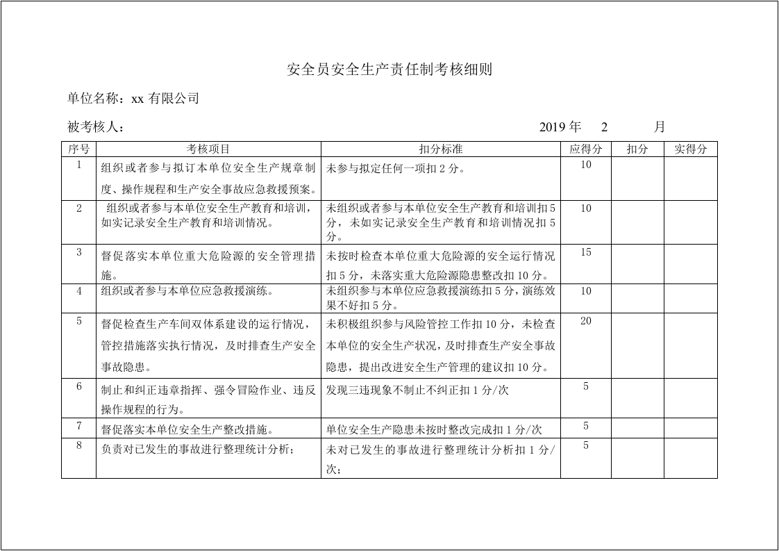04公司各级安全生产责任制考核细则表.doc 第6页