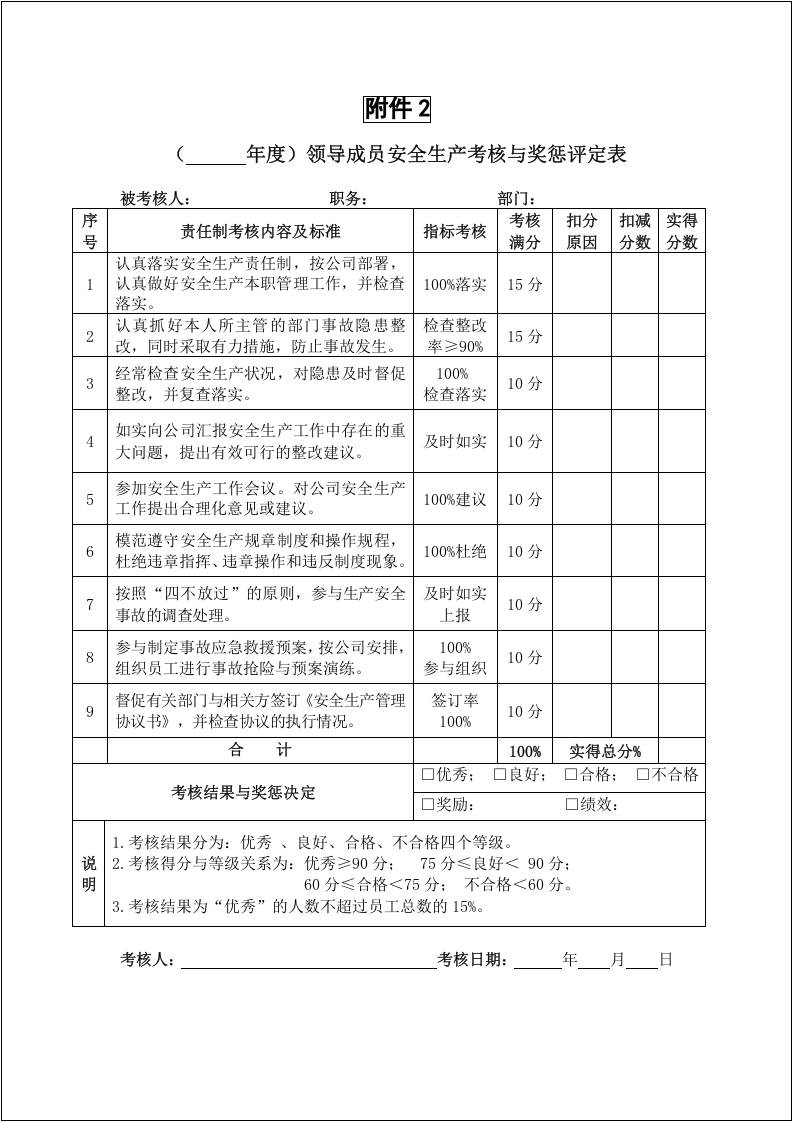 05安全目标+安全责任制考核（最好的版本）.docx 第6页