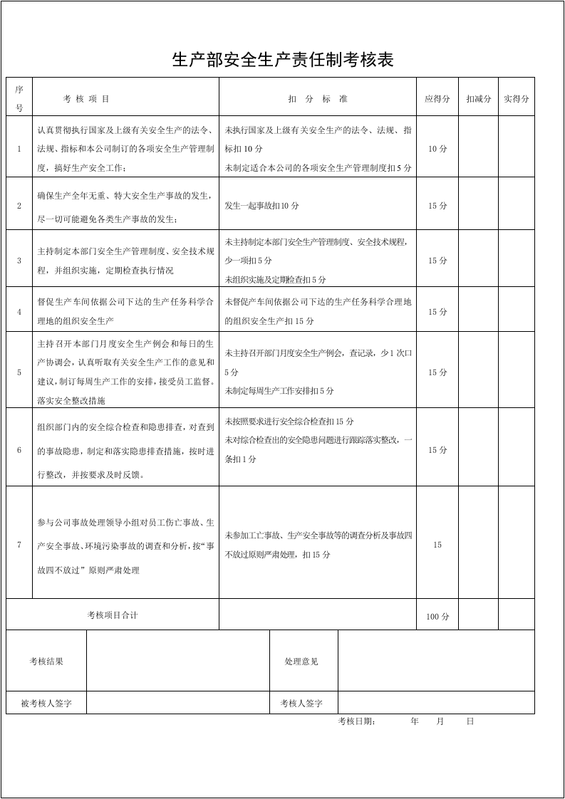 02全套安全生产责任制考核表.doc 第6页
