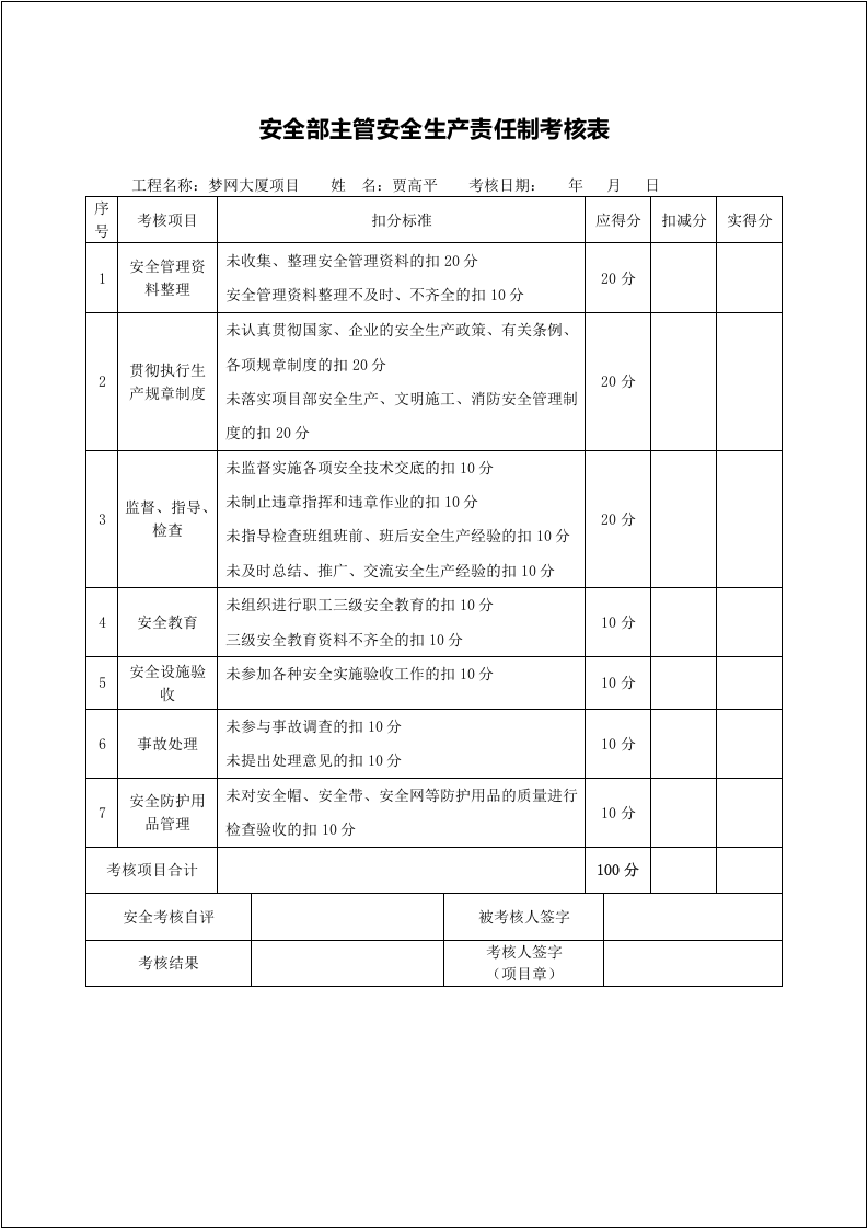 03建筑企业安全生产责任制考核记录表.doc 第5页