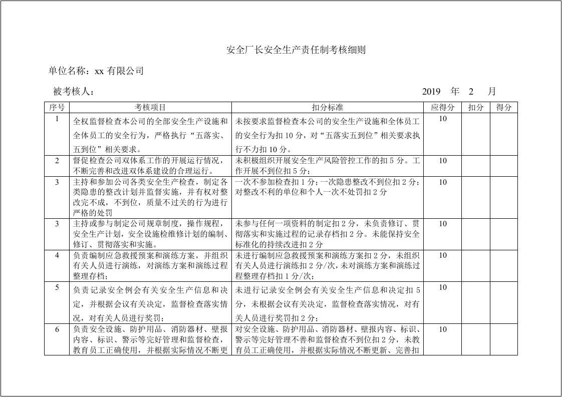 04公司各级安全生产责任制考核细则表.doc 第4页